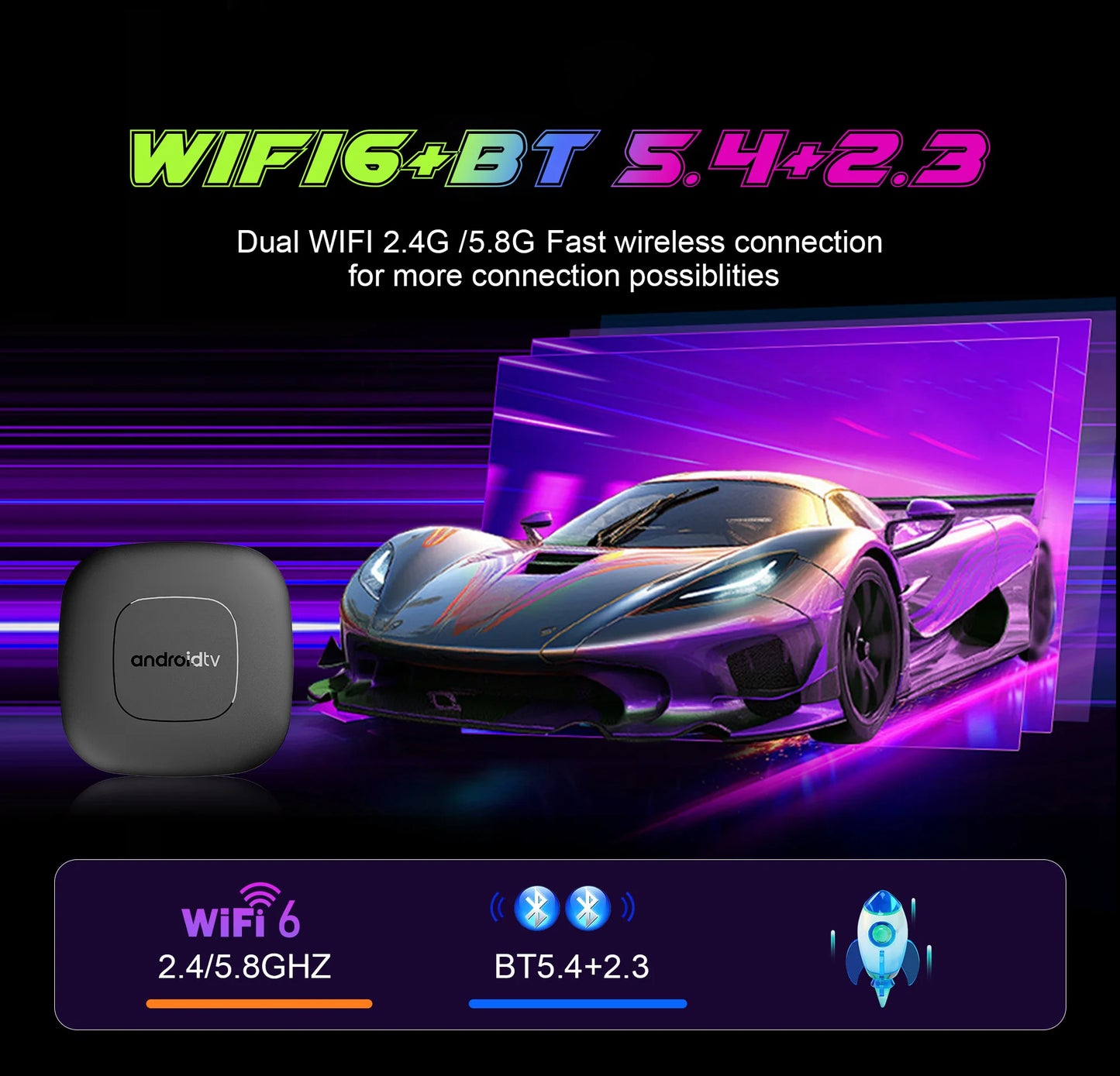 Android TV Box